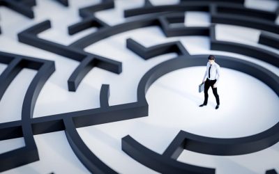 Regression to the Mean in Trading