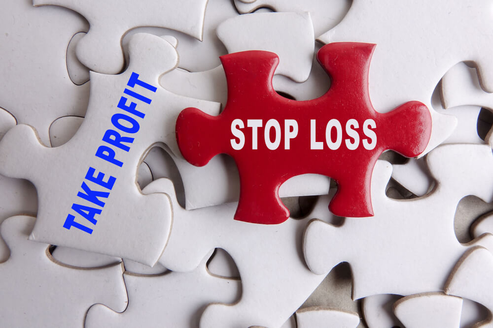 Stop-loss and Take-profit