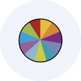 Energy Select Sector trading instrument